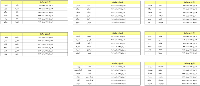 برنامه کامل مسابقات جام جهانی 2018 روسیه